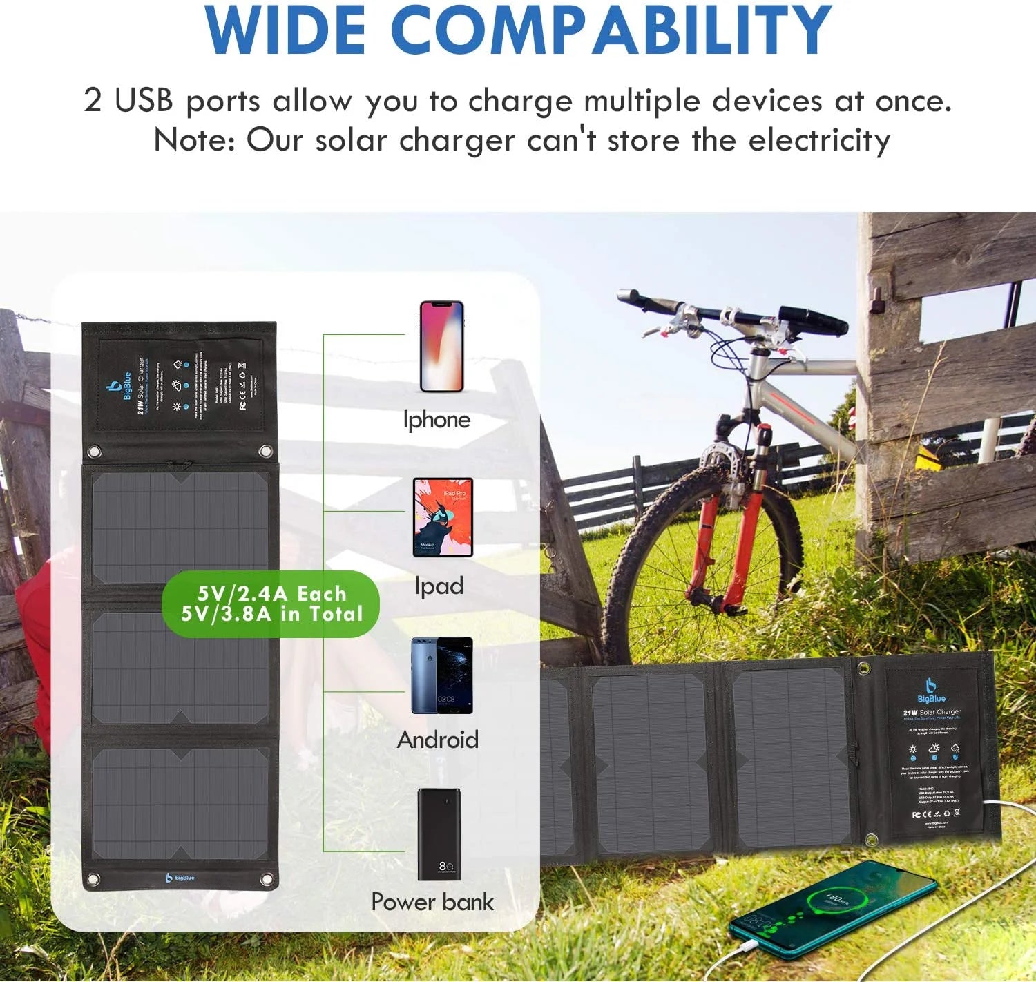 28W Portable Solar Panel Charger, USB Solar Phone Charger with Sunpower Solar Panel for Hiking Camping Emergency Outdoors