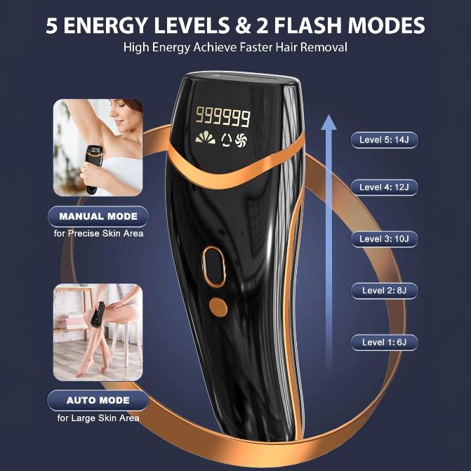 IPL Hair Removal, Laser Hair Removal Permanent for Women and Men, 999999 Flashes At-Home Hair Removal Device for Facial Legs Arms Whole Body Treatment (Black)