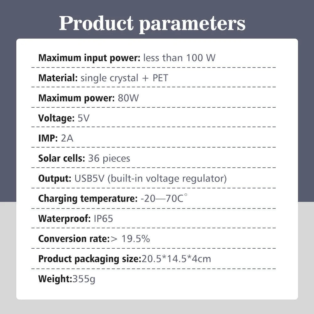 80W Solar Panel, Foldable, for Portable Power Station Generator, Iphone, Ipad, Laptop, USB Port, for Outdoor Camper RV Travel