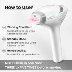 Diode Laser Hair Removal for Men and Women, V8S for Skin Tone 1-5, Permanent Reduction in Hair Regrowth, the World'S First Fda-Cleared Home-Use Wide-Angle 810Nm Laser Hair Removal Device