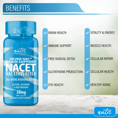 Neuro NAC Supplement N-Acetyl Cysteine Ethyl Ester (2 Pack)- 20X More Bioavailable than NAC 600 Mg - Boost Glutathione 10X More than Liposomal Glutathione - N Acetyl Cysteine Ethyl Ester 120 Capsules