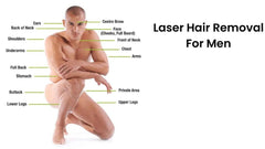 Air 3 IPL Laser Hair Removal for Men, Painless & Long-Lasting