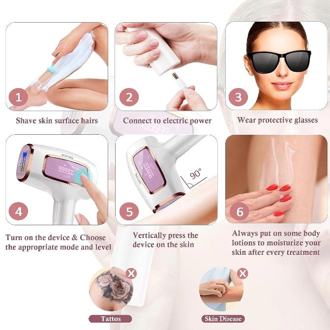 REDFMG IPL Laser Hair Removal for Women, 999,999 Flashes, 5 Levels Adjustable, Pink