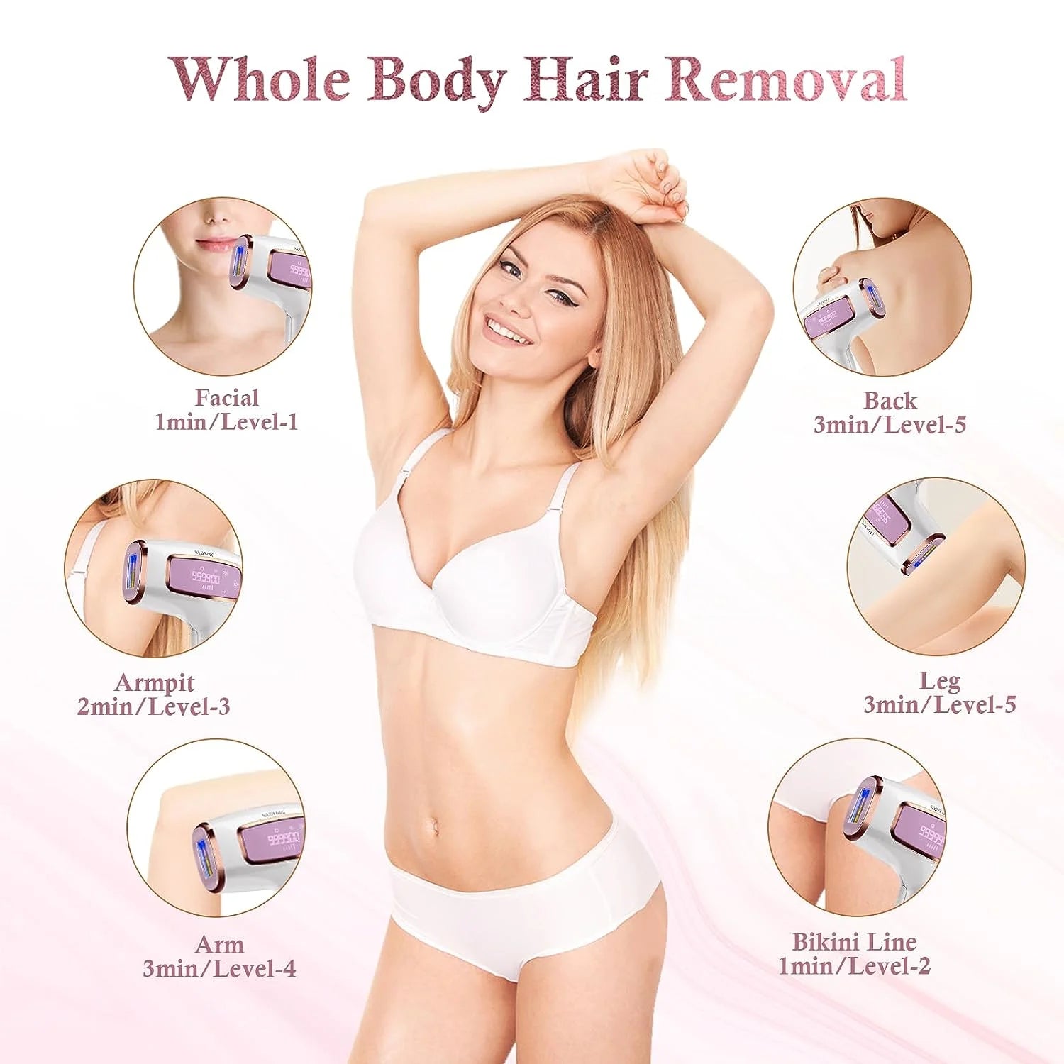 REDFMG IPL Laser Hair Removal for Women, 999,999 Flashes, 5 Levels Adjustable, Pink