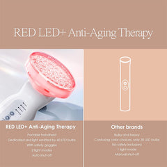 RED LED+ Anti-Aging Therapy by  | Collagen Boosting | Instant Firming and Lifting | Reduces Fine Lines & Wrinkles | Tightens & Tones | Rechargeable & Portable (Red LED Therapy)