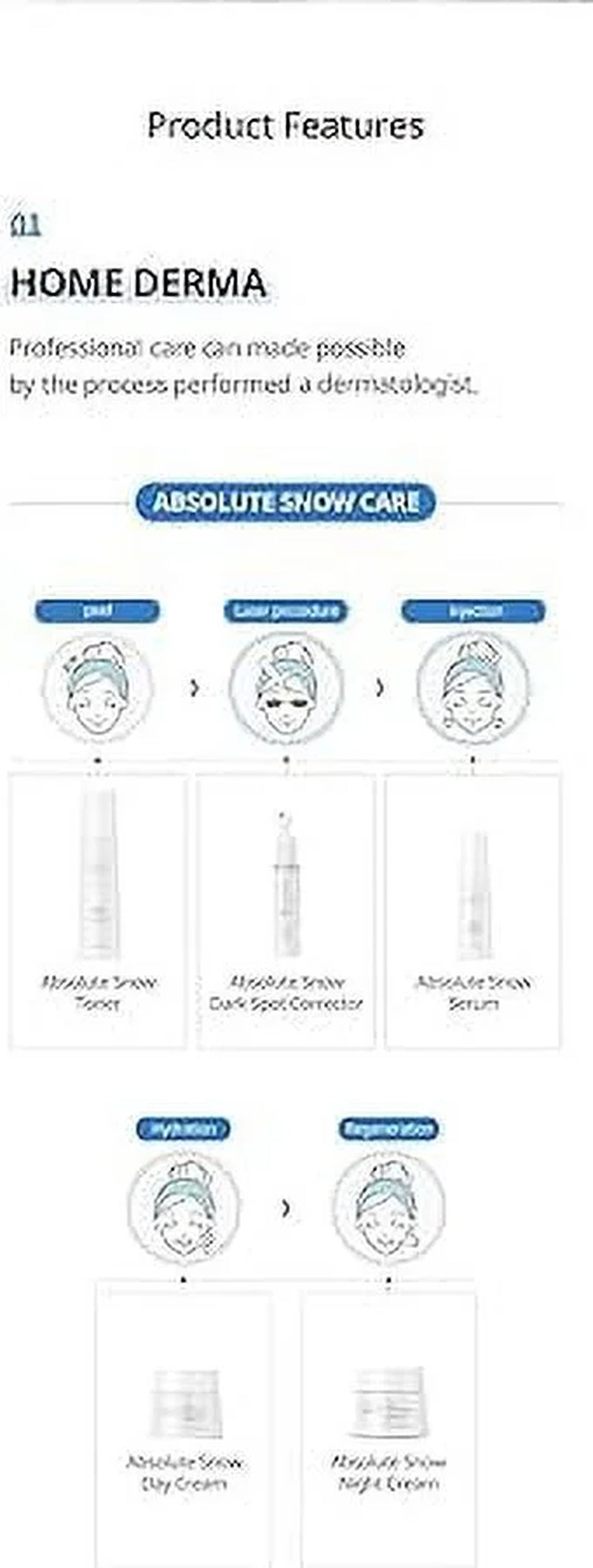 Absolute Snow 1 Set Including 5Pc Skin Care - Toner, Serum, Dark Spot Correction, Day Cream, Night Cream | Strengthen Skin