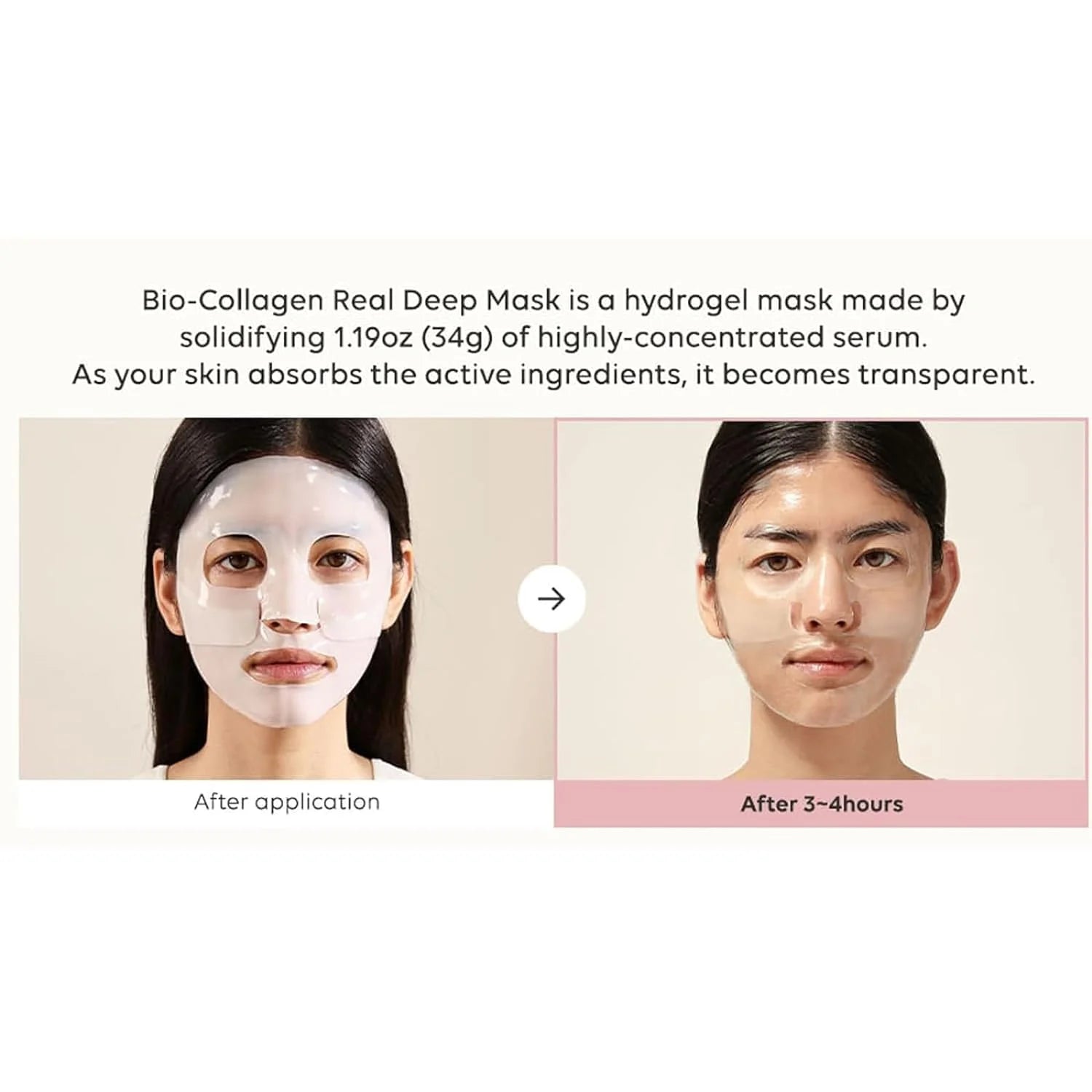 Peel-Off Masks