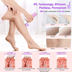 IPL Hair Removal for Women, Permanent Laser Hair Removal 999,900 Flashes, at Home Use Painless Hair Remover on Whole Body for Women Face Body Bikini,Hair Treatment Home Use