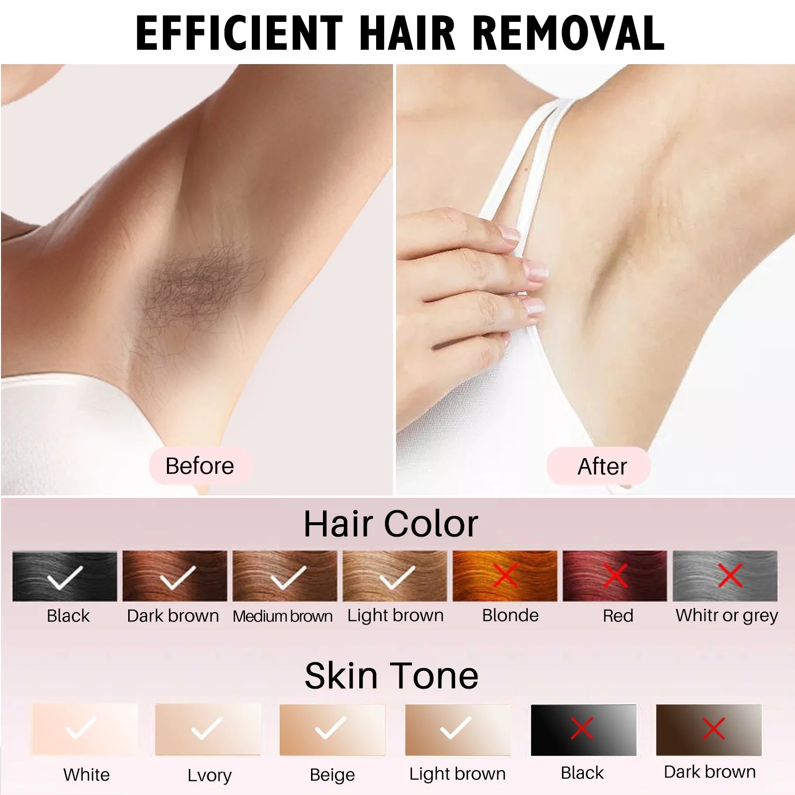 IPL Laser Hair Removal for Women Men Facial Bikini Whole Body 999999 Flash Painless Permanent Hair Removal Device