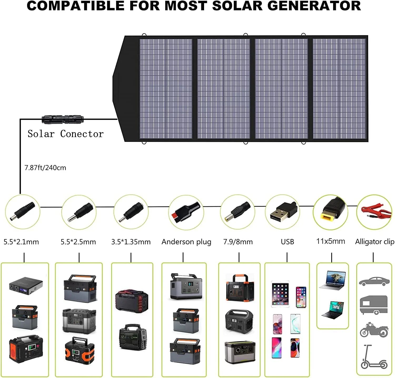 SP029 140W Portable Solar Panel Charger for Laptop Cellphone, Waterproof IP65 Foldable Solar Panel with Solar, DC, and USB Output, for Solar Generator, Power Bank, 12V Car Battery