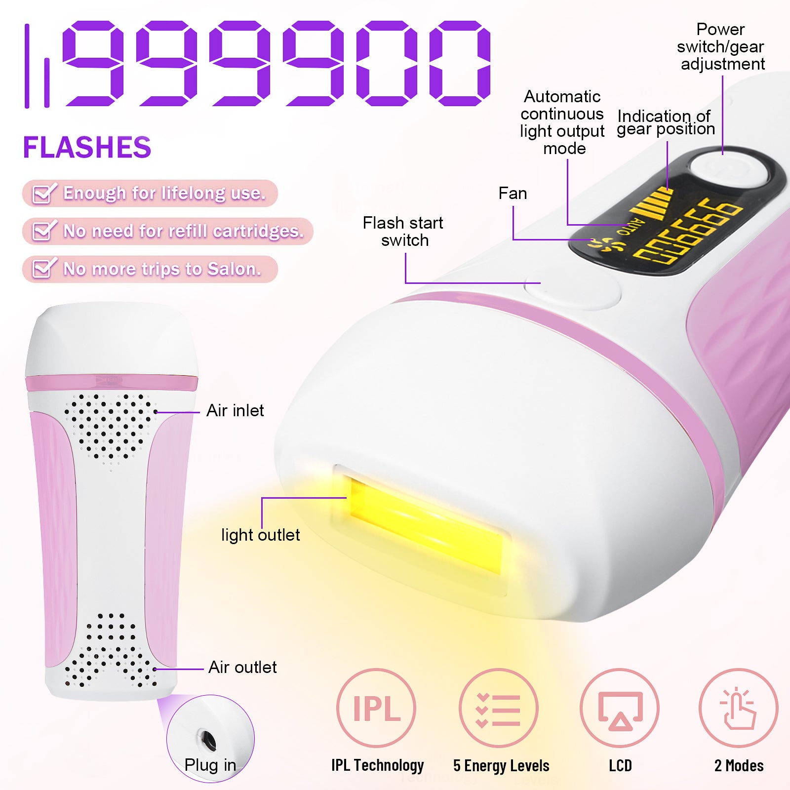 IPL Hair Removal for Women, Permanent Laser Hair Removal 999,900 Flashes, at Home Use Painless Hair Remover on Whole Body for Women Face Body Bikini,Hair Treatment Home Use